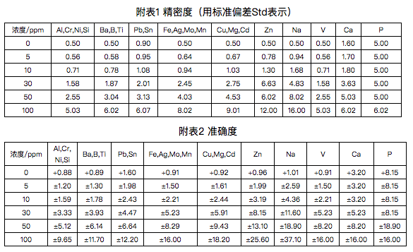 1692279816809719.png 屏幕快照 2023-08-17 下午9.43.15.png